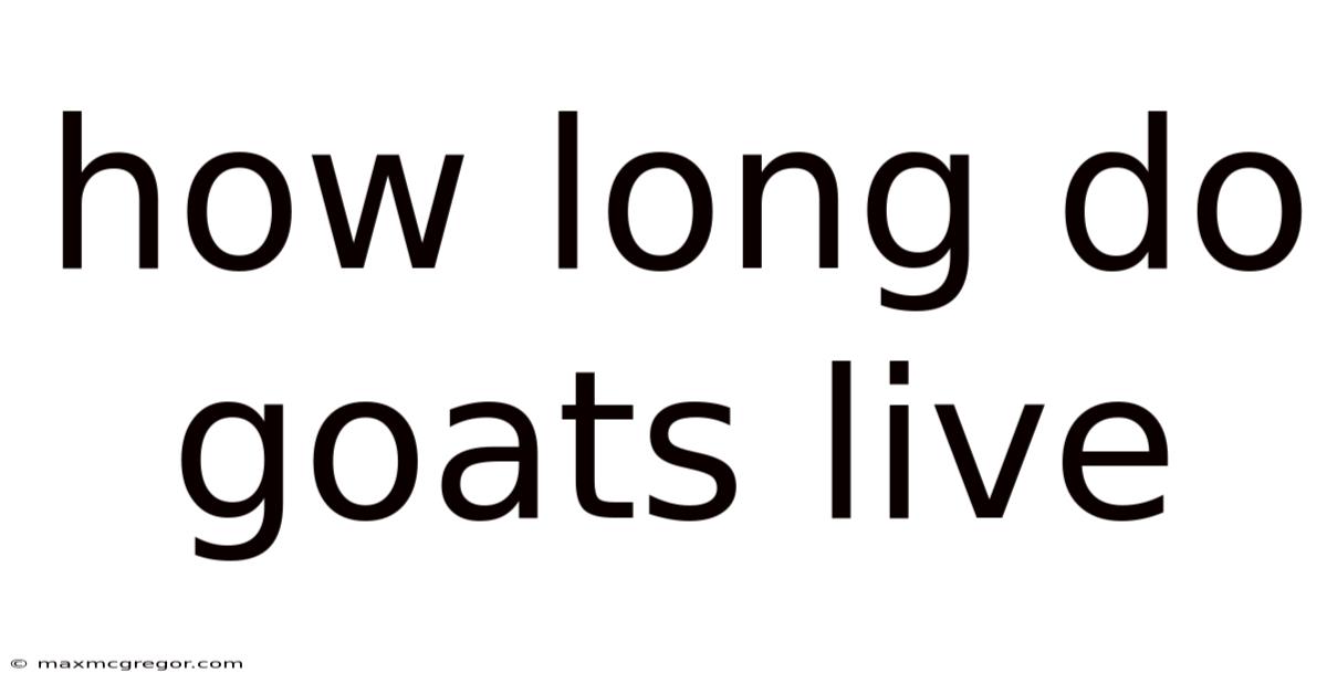 How Long Do Goats Live